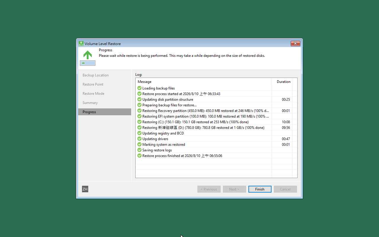 Veeam bare metal restore completed successfully