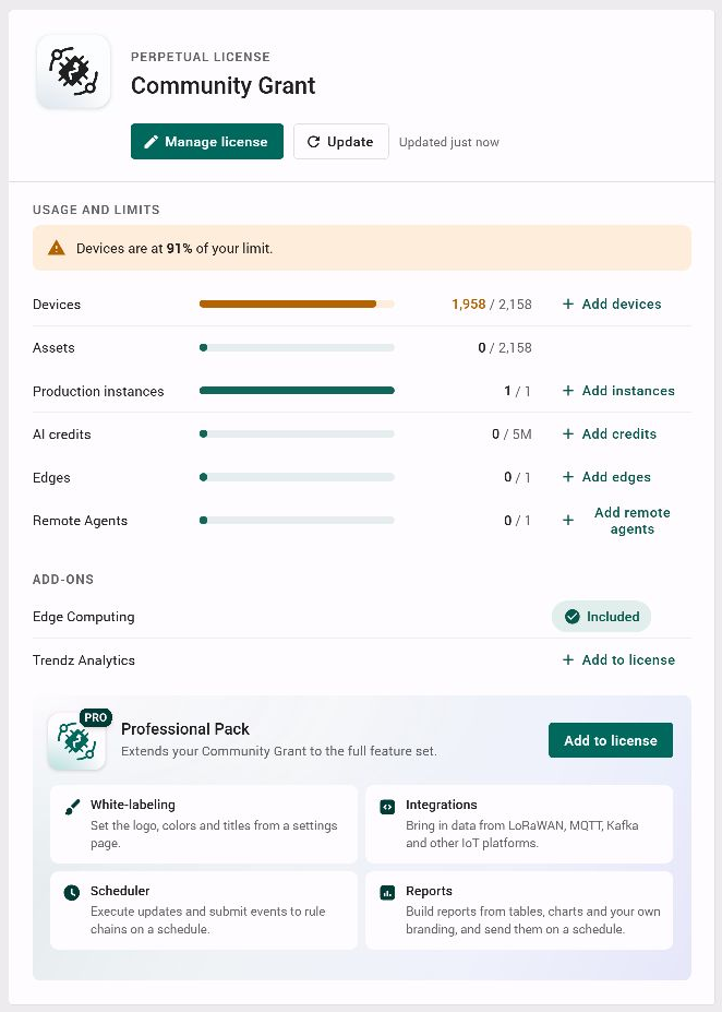 ThingsBoard License Management in light mode showing Community Grant limits and the optional Professional Pack with White-labeling, Integrations, Scheduler, and Reports.